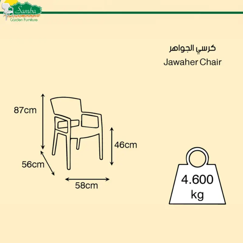 كرسي الجواهر - الصورة 6