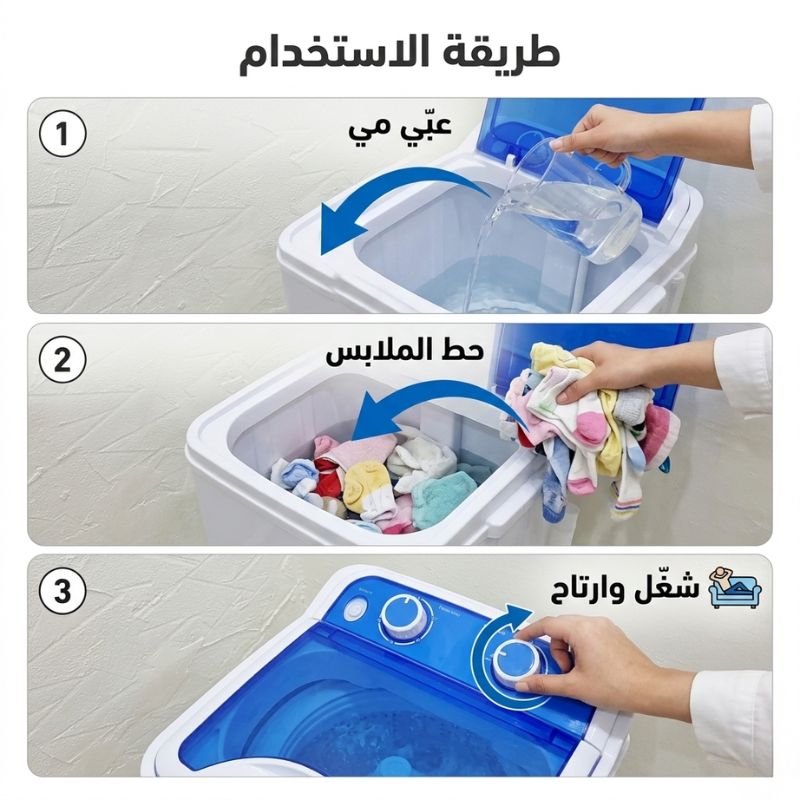 لوحة التحكم والتصميم العلوي
