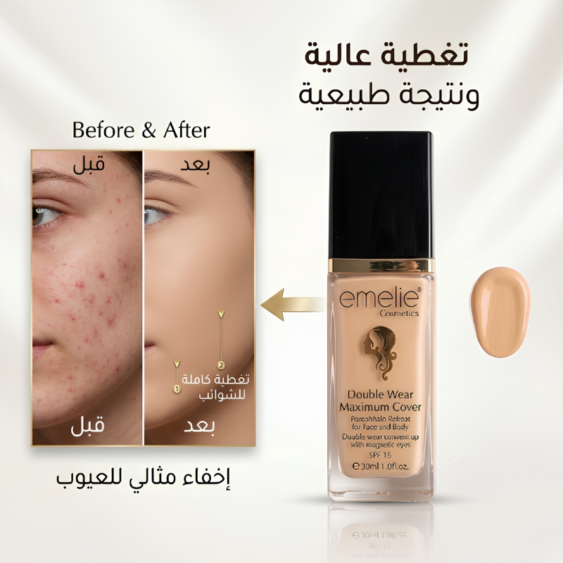 Foundation Coverage