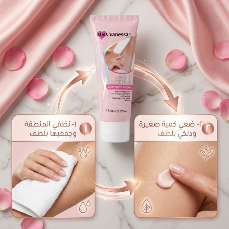 مناطق الاستخدام