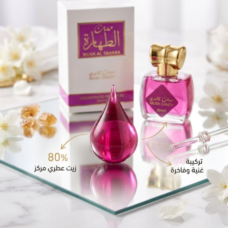 طريقة الاستخدام