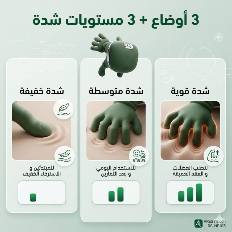 جهاز المساج المطور بتقنية الـ 4D