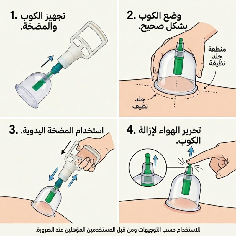 طقم كؤوس العناية والراحة البدنية المتكامل