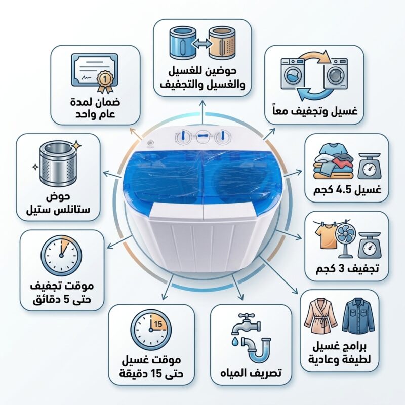 غسالة ونشافة ملابس حوضين