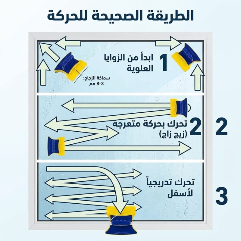 مساحة تنظيف الزجاج المغناطيسية
