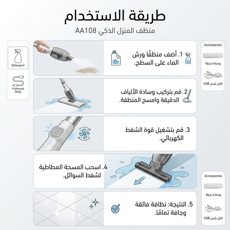 ممسحة الزجاج الذكية